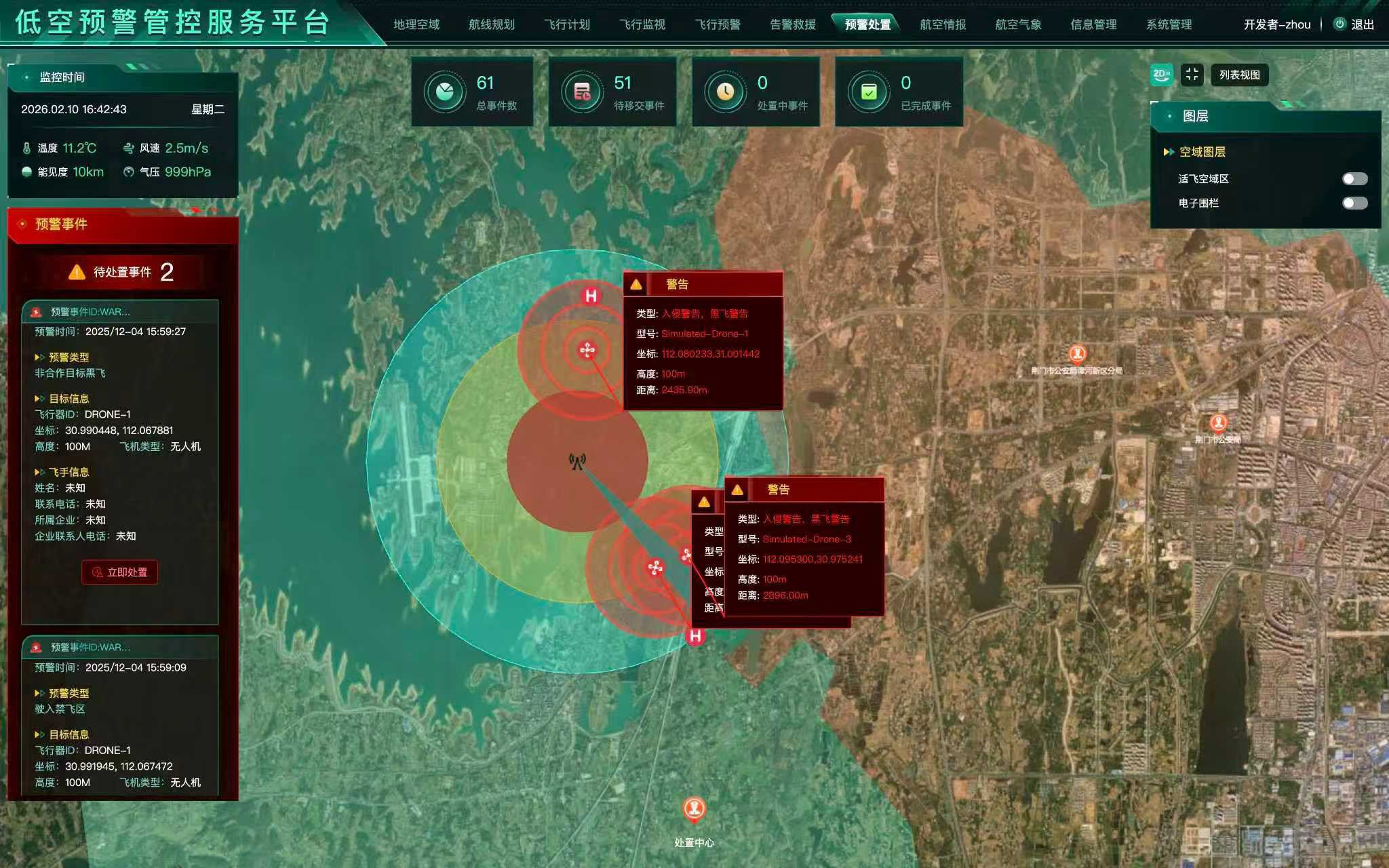 低空管控预警系统